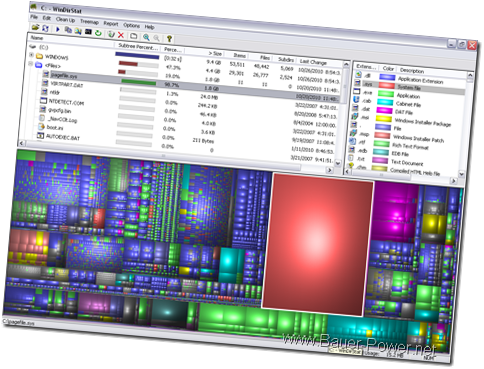 Get a Graphical View of You Hard Disks ~ Bauer-Power Media